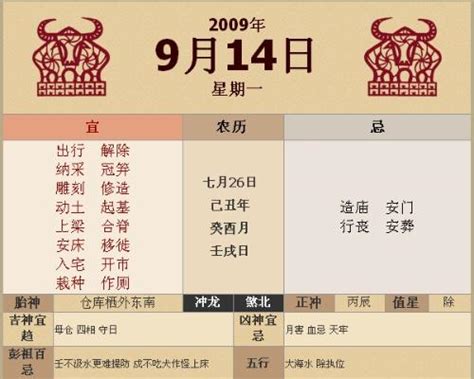 寶寶出生時辰2023|2023年生子吉日，二零二三年生子日子，2023年生子日期查詢